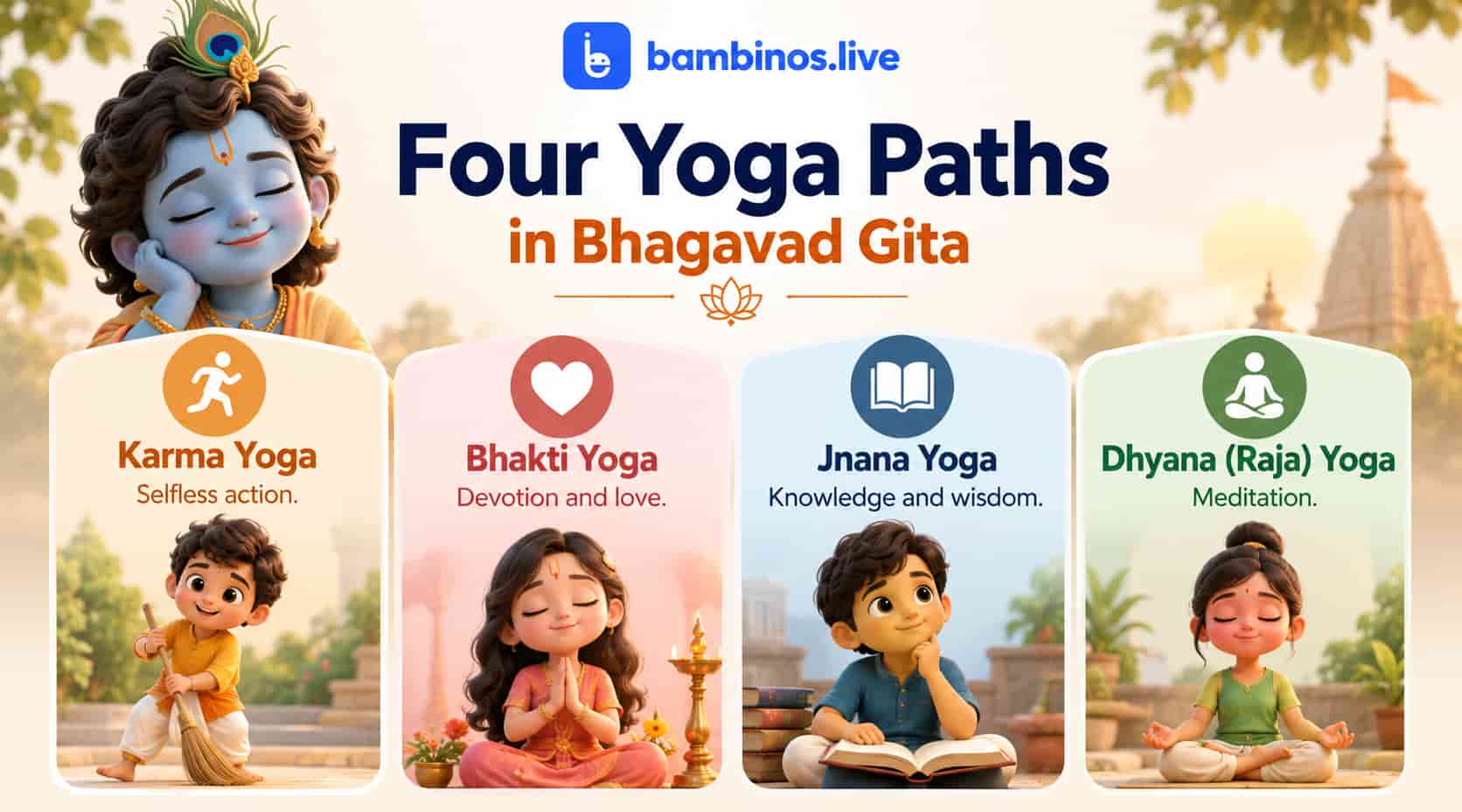 Four Yoga Paths in Bhagavad Gita